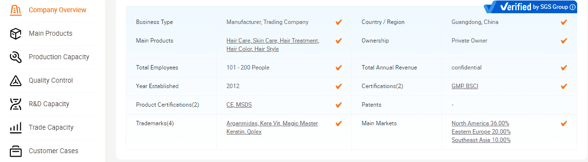 alibaa supplier capabilities